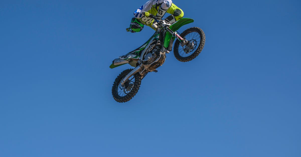 Are the stunts staged or spontaneous? - Man in Green Motocross Helmet Riding Motocross Dirt Bike