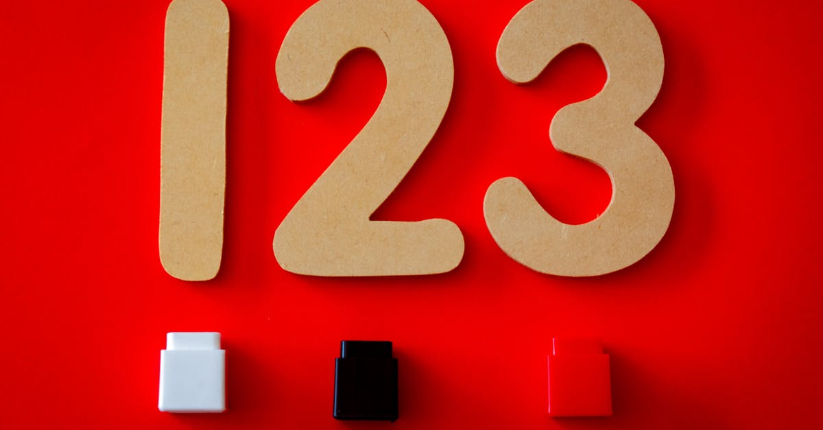 Difference between versions of "One, Two, Three" (1961) - 123 Cutout Decor on Red Surface