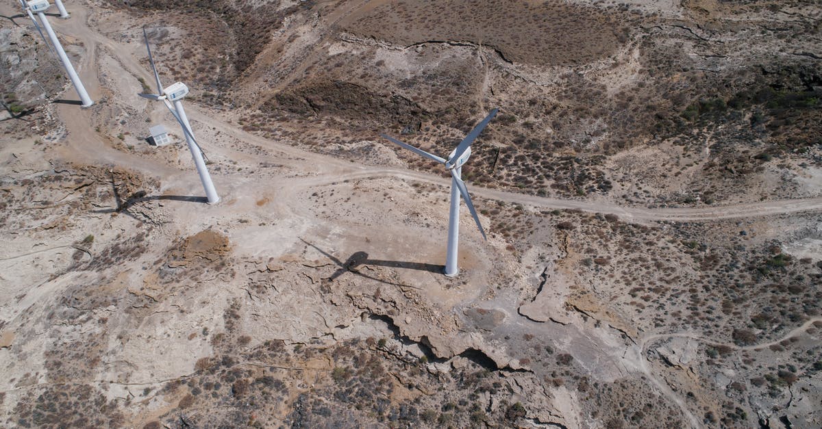 Funding Source? - Drone Shot of Wind Turbines on the Countryside