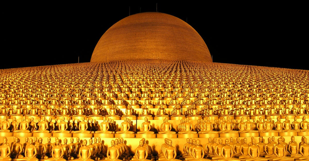 How are the statues on the Southern Air Temple linked to the Avatar? - Gold-colored Buddhas Dome Building