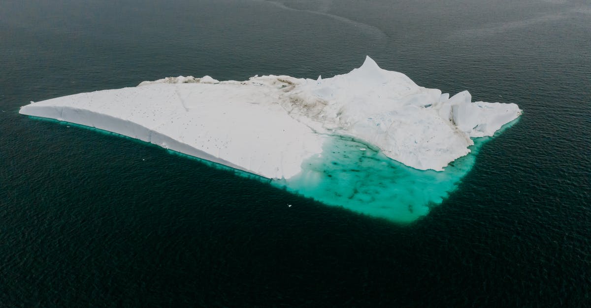 How did Saladin obtain iced water in the middle of the desert? - An Aerial Photography of a Glacier in the Middle of the Sea