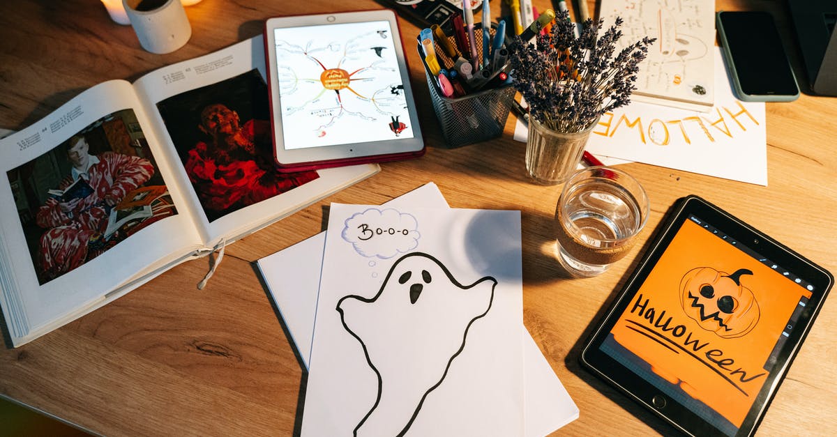 How did the Ghost locate Luis and his friends' workplace? - Halloween Drawings on a Table