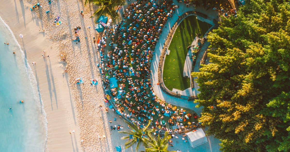 How did they get the shot of the Oahu base in "Snowden"? - Aerial View of People on Beach