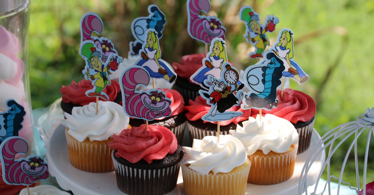 How do they mix real characters with animated characters? - Alice in the Wonderland Themed Cupcakes