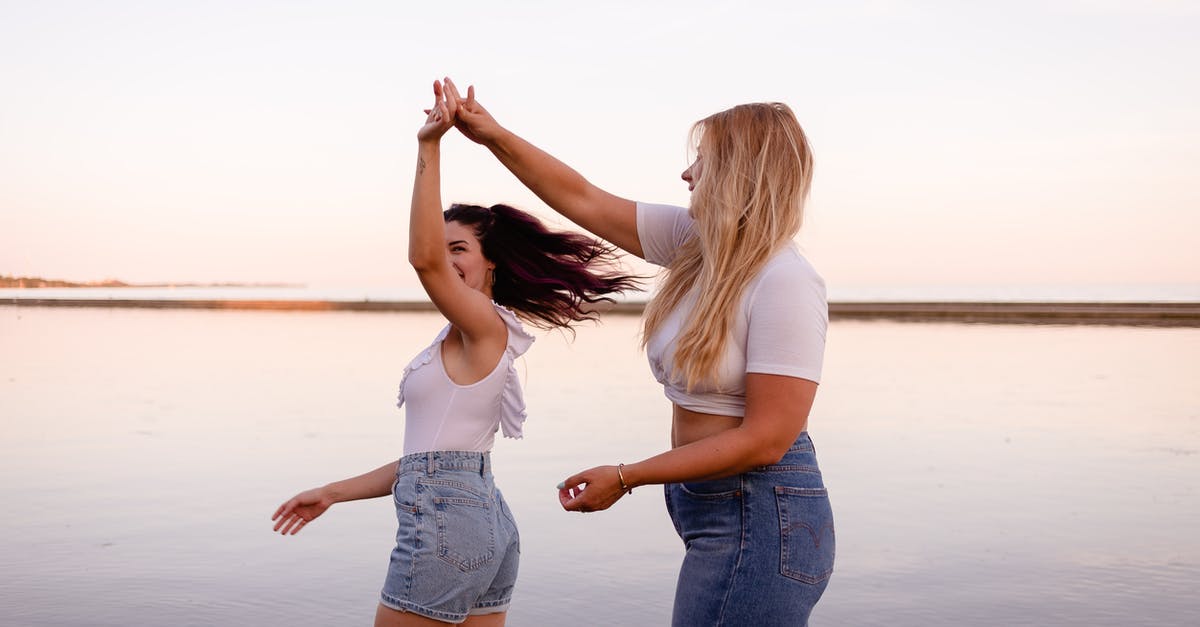 How does the cartridge insert itself into the cylinder then spin and lock it into the firing position? - Side view of young smiling women dancing and having fun together on coastline in sunset