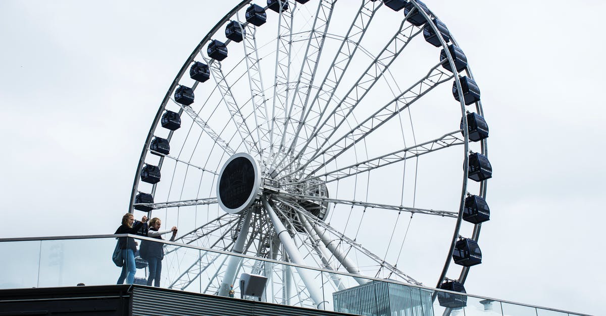How was the Ferris wheel scene shot in Jackass 3.5? - London Eye