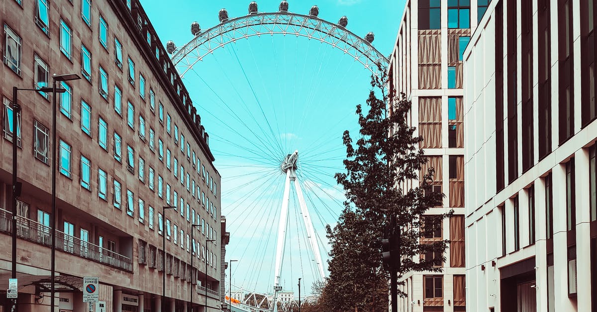How was the Ferris wheel scene shot in Jackass 3.5? - Modern building facades near Ferris wheel under blue cloudy sky