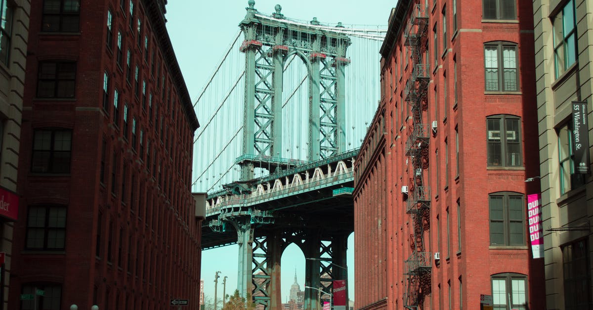 Is the movie Bridge of Spies really based on real event? - Brooklyn Bridge Landmark