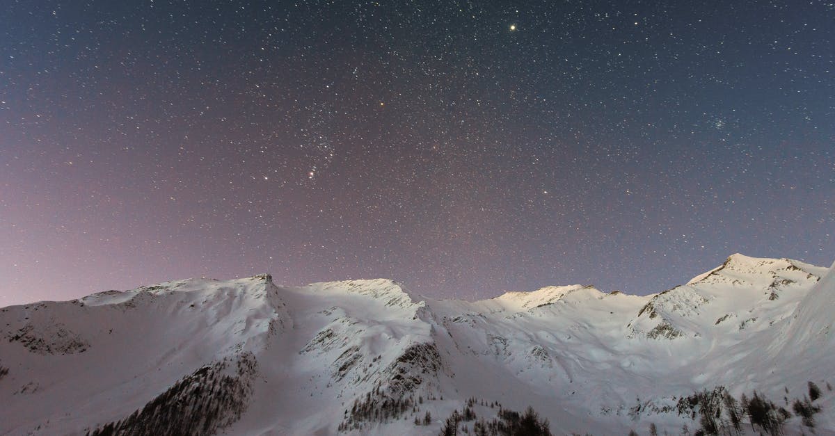 Is the Scooby-verse a single universe or a multi-verse? - Mountain Covered Snow Under Star