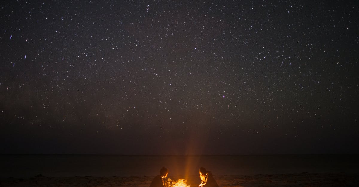 Star Wars Travel to Other Galaxies [closed] - Unrecognizable couple near bonfire on coast at night sky