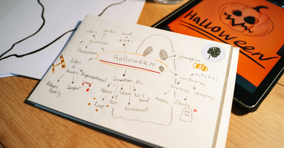 Technologies used in MI: Ghost Protocol - Halloween Drawings on a Table