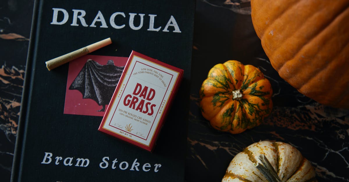 The true fear of Count Dracula - CBD Joint on a Book by Bram Stoker