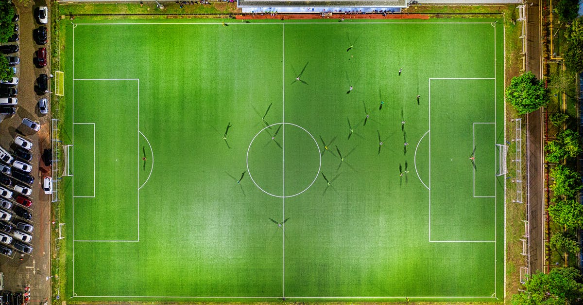 What's the goal of Adam and Claudia? - Aerial Photo of Soccer Field