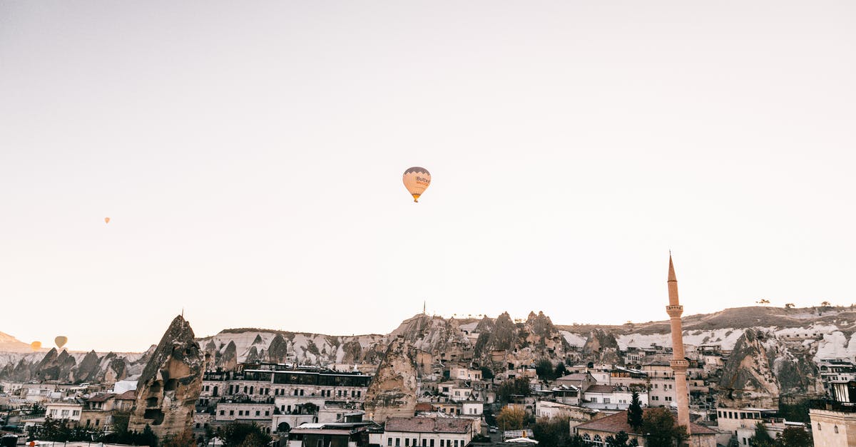 What are the differences between the Region 1 and Region 2 Releases of Revolver? - Picturesque scenery of old town with mosque placed among rocky formations in Cappadocia under flying hot air balloon in cloudless sky in daytime