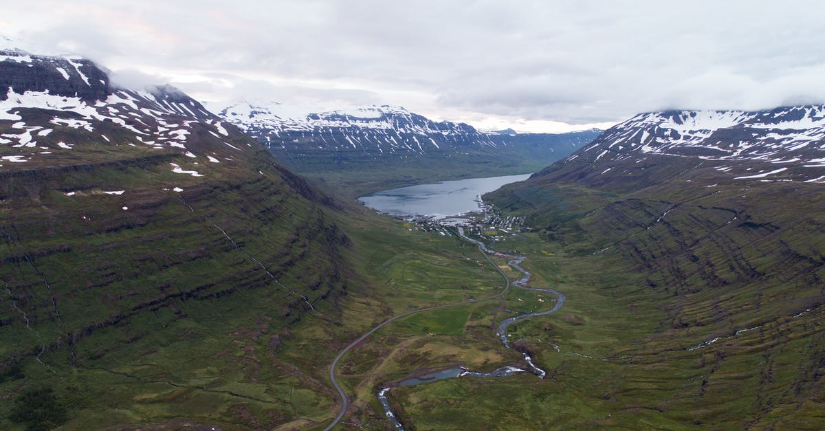 What do the signals between the Tolmekian ships mean before they arrive in the Valley of the Wind? - Spectacular aerial view of narrow river flowing into lake between green slopes of mountains with snow caps under overcast sky