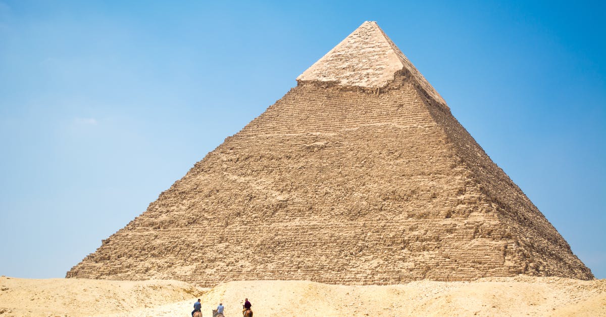 What does "There came into Egypt a Pharaoh that did not know" mean? - People Riding A Camel Near Pyramid Under Blue Sky