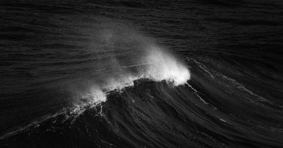 What has been the effect of being able to fast forward commercials? - Black and white of huge wave of ocean in stormy winter weather in summer