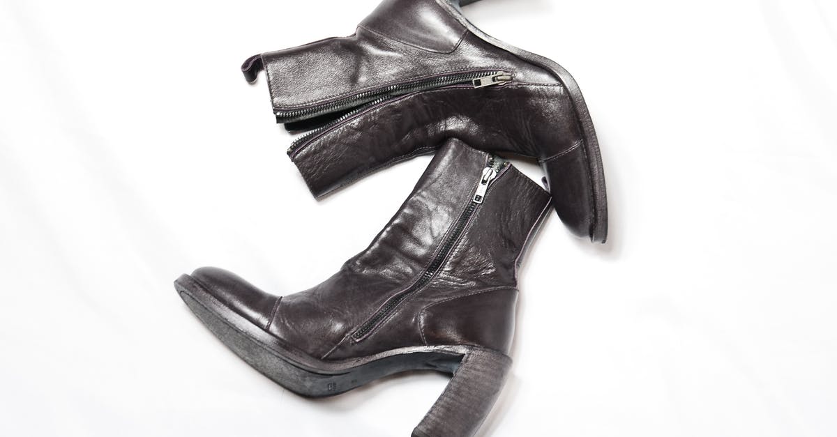 What is it called when a static image is used to texture a moving object? - Top view of pair of dark brown leather boots with zipper and wide high heels placed on white background