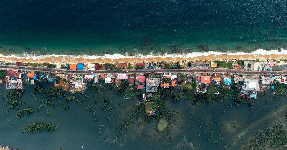 What is "distorting wide angle for a medium shot"? - Top View Photo of Village Near Shoreline
