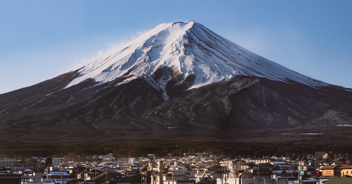 What is the role of Tokyo in the heist? - Mt. Fuji