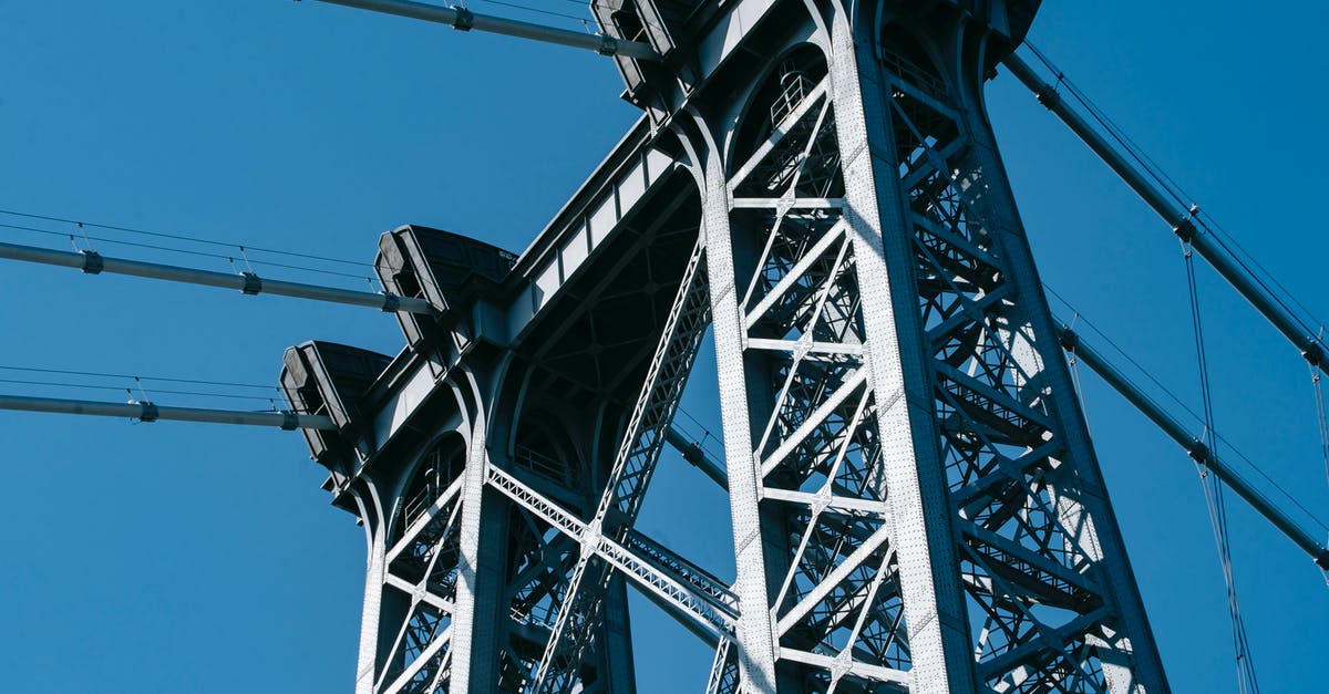 What is the significance of the Frasier episode title 'Agents in America part III'? - From below of suspension Williamsburg Bridge with long metal constructions against cloudless sky