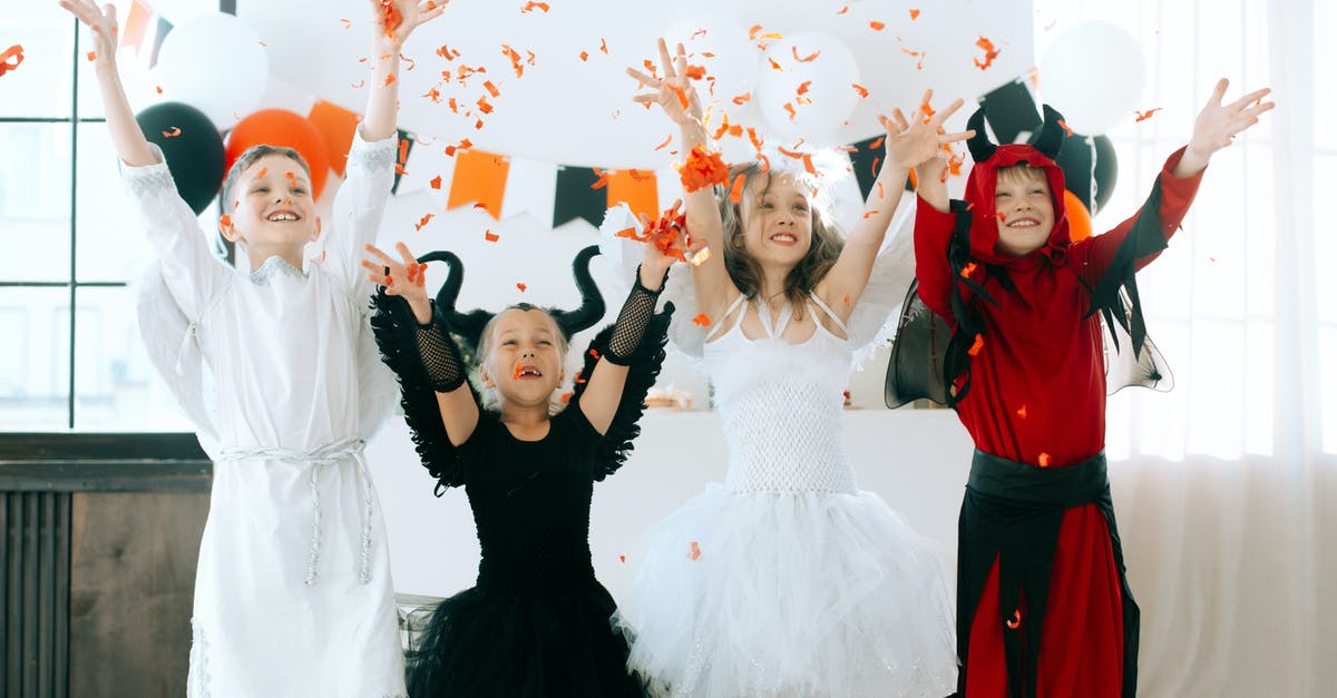 When do angels have control over their wings? - Children in Halloween Costumes Having Fun Celebrating the Party