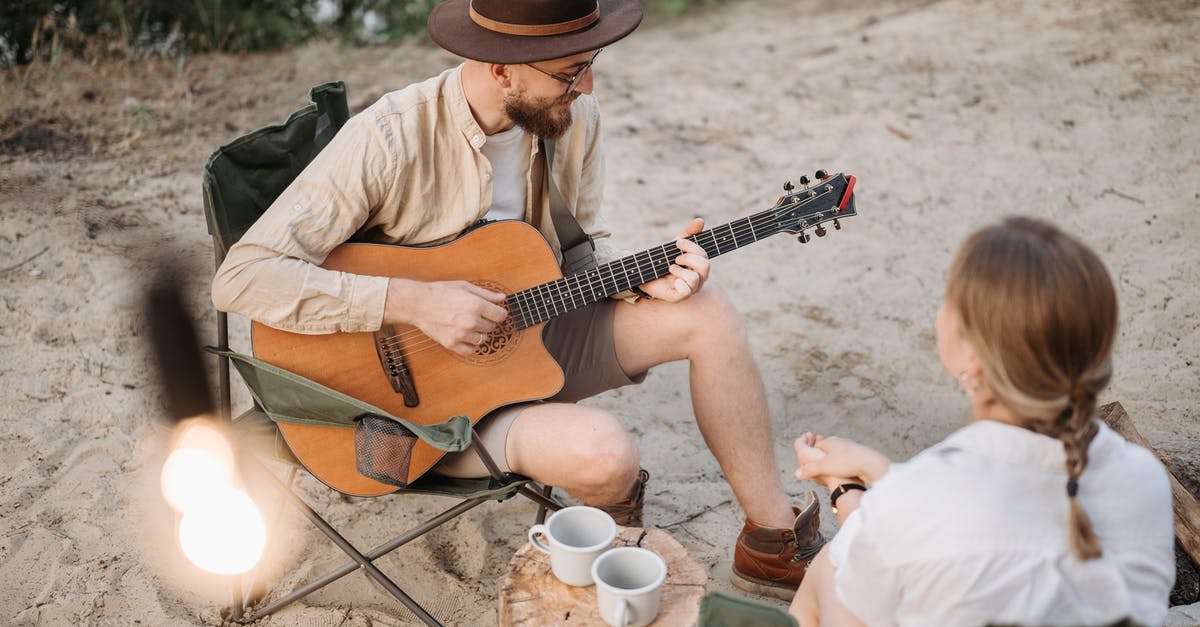 Where did Sherlock Holmes music originate? - Man in Brown Cowboy Hat Playing Guitar