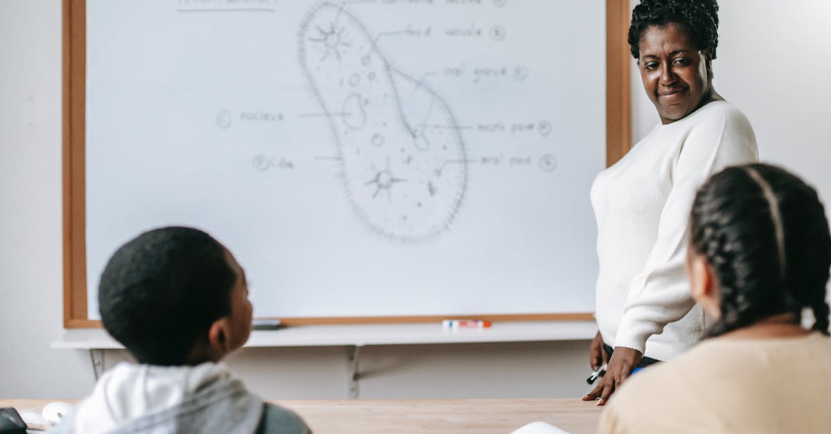Why did Mank ask such question here? - Cheerful African American woman asking multiracial teenagers question in classroom with whiteboard with scheme of bacteria