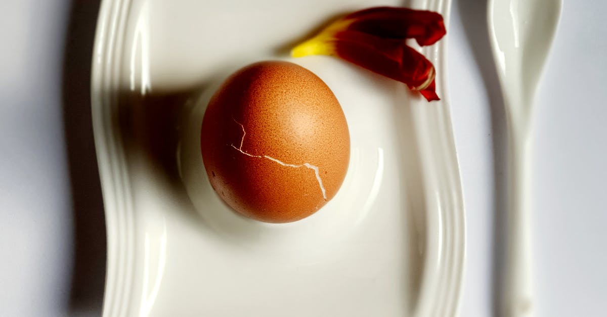 Why did the witch crack like porcelain? - Brown Egg on White Ceramic Plate