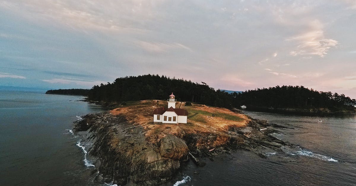 Why does The Bay of Silence (2020) use a lot of wide angle shot? - White and Brown Lighthouse Near Body of Water