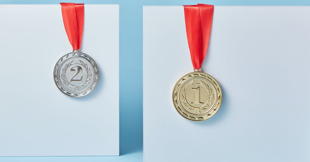 Why were Erik's medals blurred? - Gold Round Coin on White Paper